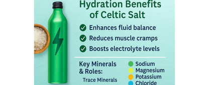 Electric Pickle Drink With Celtic Salt-Relieves Cramps & Dehydration-Electrolyte Hydration Formula Sports Drink-Dill Pickle Juice For Leg Cramps-0 Sugar 0 Carbs -Electrolytes-32 shots-Liquid Daily IV